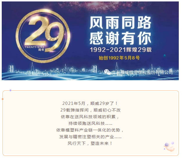 29周年|順威29載，風雨同路，感謝有你！